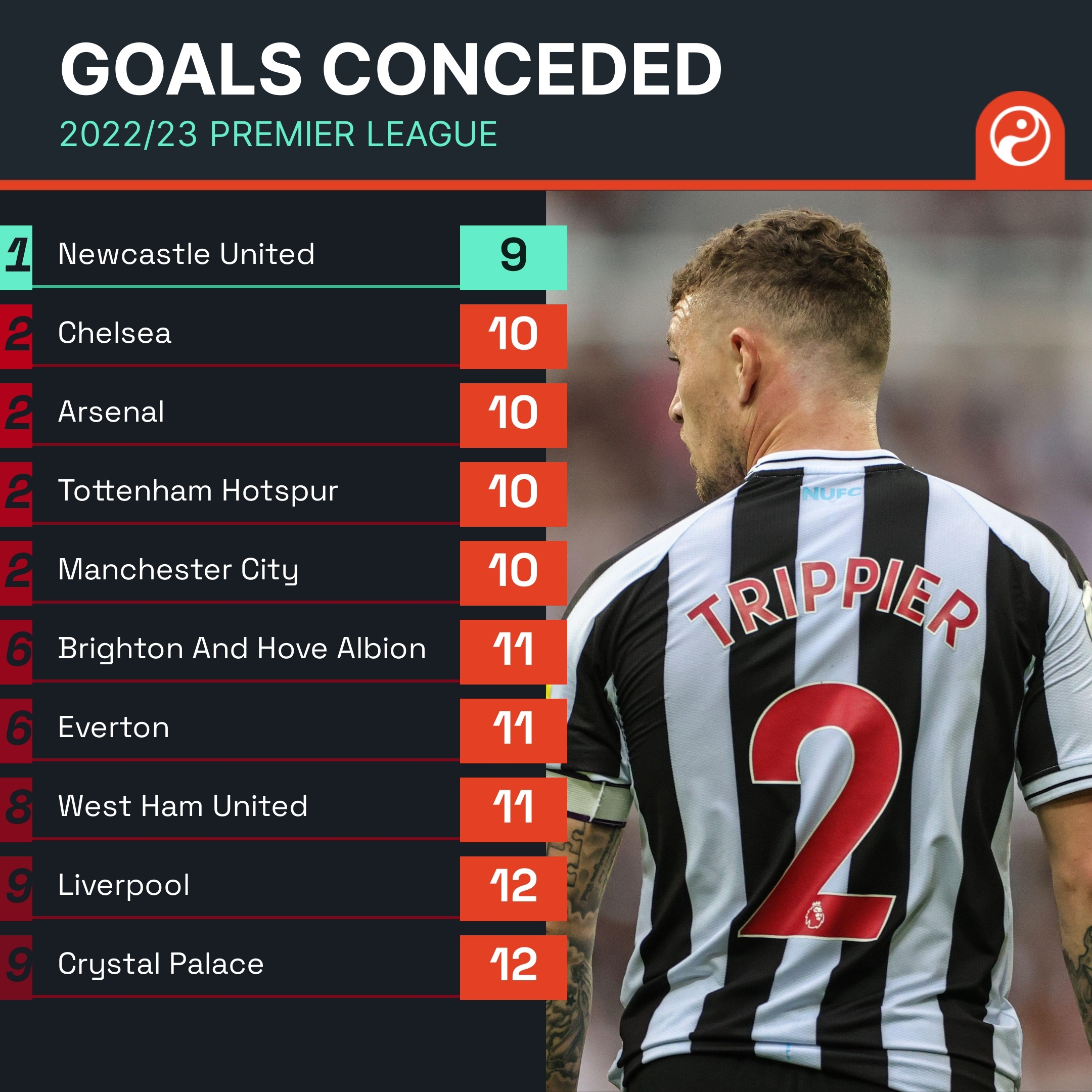 中国队在速 中国队在速